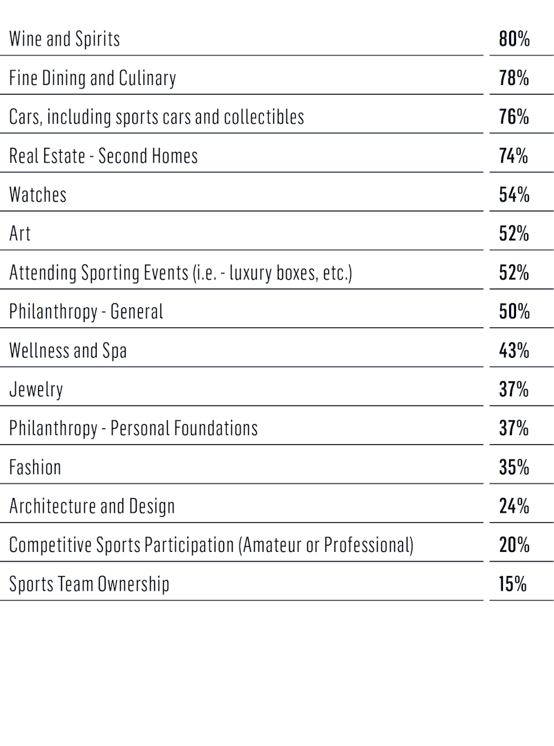 ranked-the-top-20-countries-with-the-most-ultra-wealthy-individuals